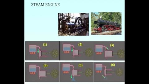 Steam engine