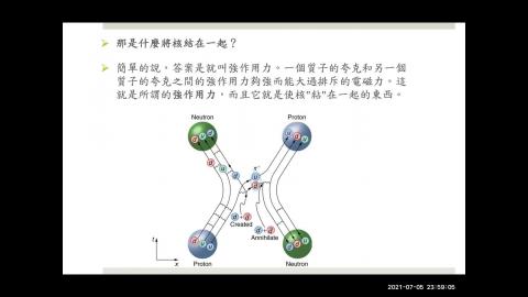 [0707] 粒子物理5 3-3