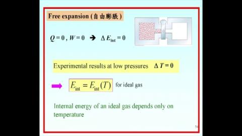 Free expansion (re-visit)