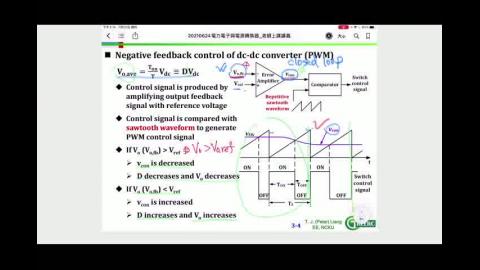 Webex 2021-07-22 15-14-41_mpeg4.mp4