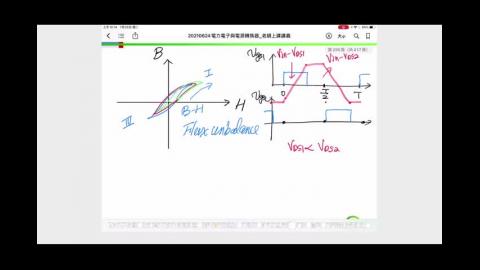 Webex 2021-07-20 10-13-59_mpeg4.mp4