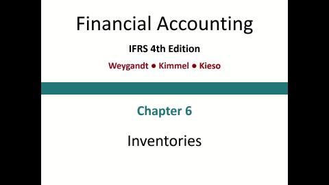 0727_ch6_part1review&homework.mp4