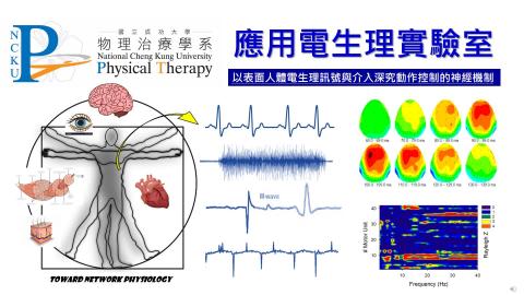 應用電生理實驗室-黃英修教授