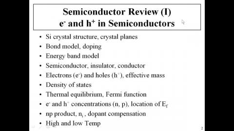 2021-09-16_Semiconductor-1.mp4