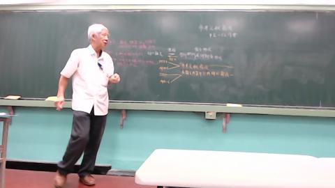 管理資訊系統1_4.mov