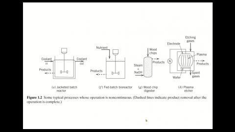 程序控制錄影09212.mp4