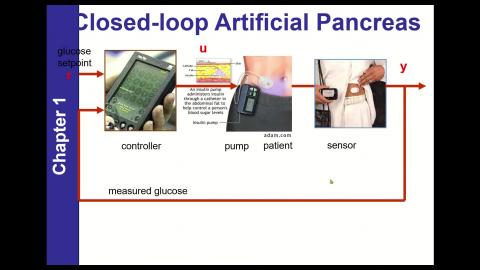 程序控制錄影09281.mp4