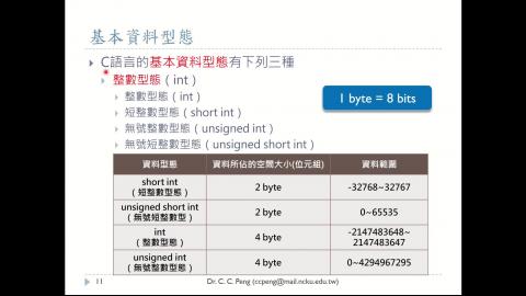 航太系_程式設計_03 = C語言基本資料型態Part-2.mp4