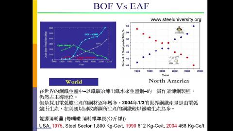 高爐-2-2021-09-21.mp4