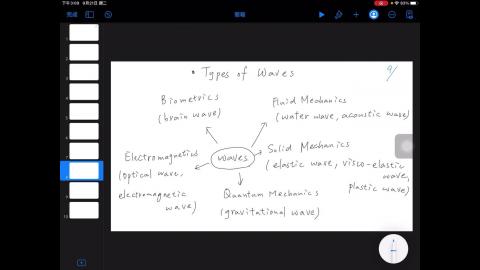 9/23 波動第二節