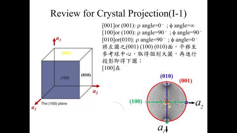 結晶學上課影片0922-1.mp4