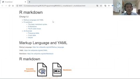 Introduction To Rmarkdown