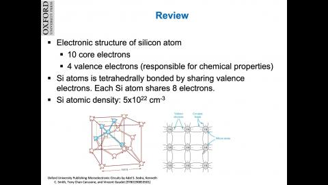 電子學(一)1.8.1_n-type p-type semiconductor.mov