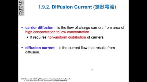 1.9.2_diffusion current.mov