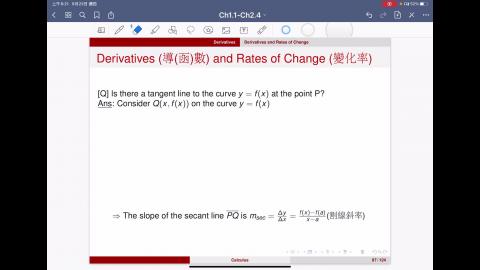 Ch 2.1 Derivatives and Rates of Change.MP4