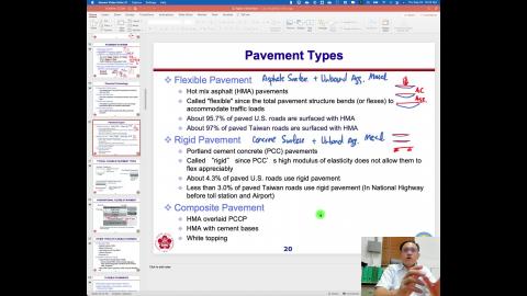 Topic 1 Overview Pavement Analysis and Design_2021 09 23.mp4
