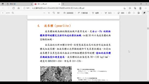 110 0928 金屬熱處理-3 鋼鐵材料的基本知識(2)