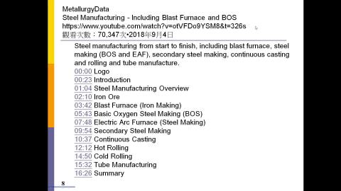 高爐-1-b-2021-09-20.mp4