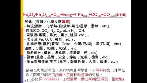 高爐-4-能耗-2021-09-26.mp4