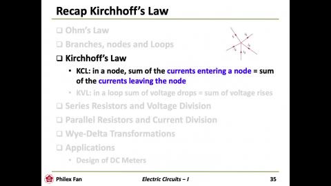 ECI_Ch2_part3_video.mov