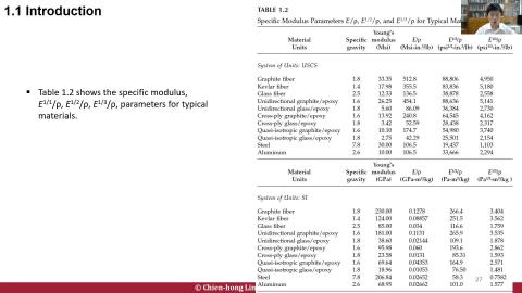 L03_1.1_Introduction_Drawbacks.mp4