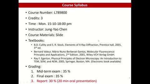 Surface analysis-Part 1 Introduction-V2.mp4