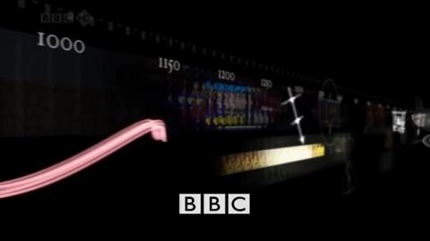 The Story of Science