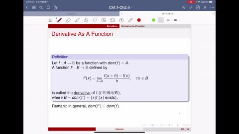 Ch2.2_Derivative as a function.MP4