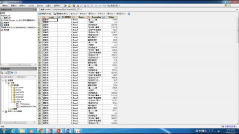 SAS Enterprise Guide 實戰講堂-4