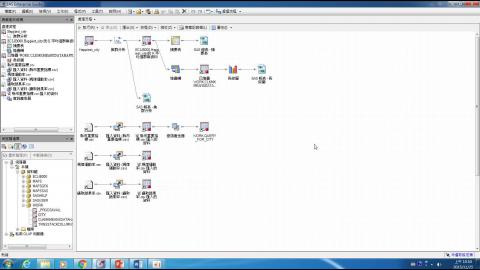 SAS Enterprise Guide 實戰講堂-6