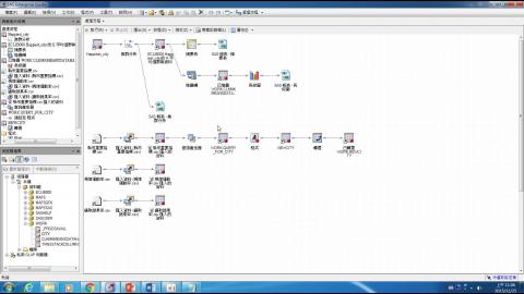 SAS Enterprise Guide 實戰講堂-8