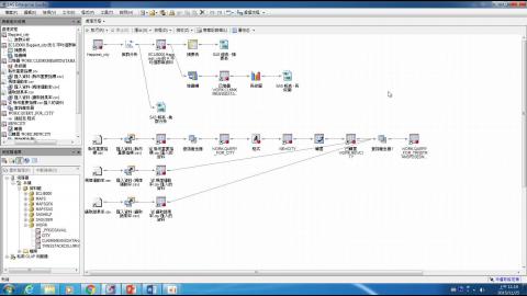 SAS Enterprise Guide 實戰講堂-9