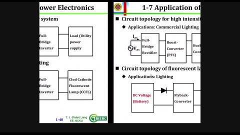 20210927_第二節.mp4