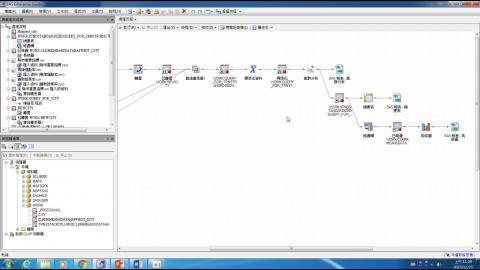 SAS Enterprise Guide 實戰講堂-11