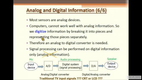 數位系統導論week1_part2
