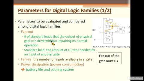 數位系統導論week4_part3