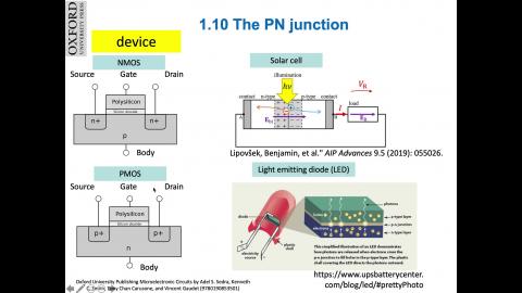 1.10.1_pn junction.mov