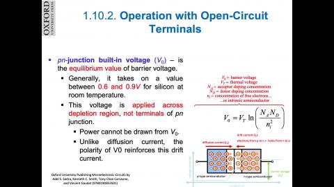 1.10.2_ barrier voltage_depletion width_charge.mov