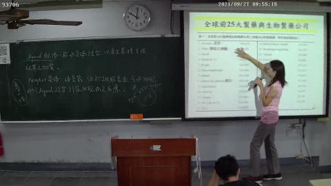 0927藥物傳遞系統與劑型上課錄影檔2