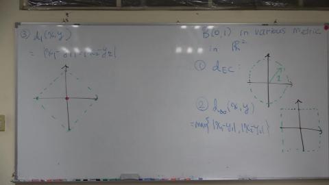 拓樸學 9/28/2021 Lecture Part 2
