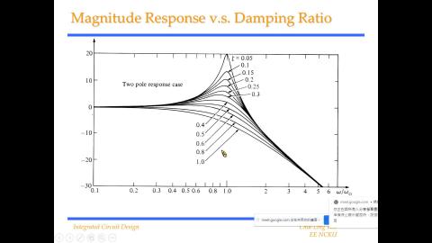 L1_TwoPoleSystem210928.wmv