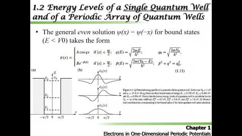2021-09-29 高等固態物理4