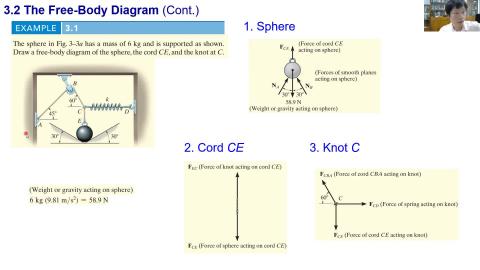 L07_3.1-3.4 Equilibrium of a particle, Free-body diagram, 2D and 3D Systems_p14-23.mp4