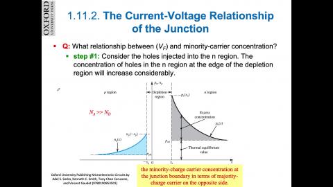 1.11.3_excess concentration_current.mov