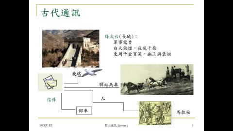1_影片_通訊系統簡介.mp4