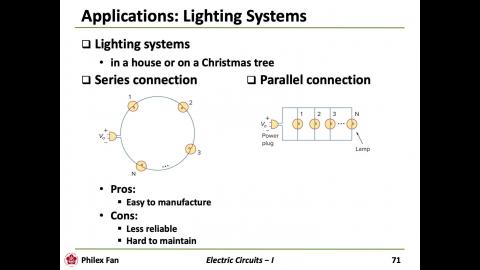 ECI_Ch2_part4_video.mov