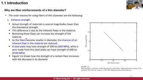 L04_1.1_Introduction_fiber_matrix_interface_factors_market_p43.mp4