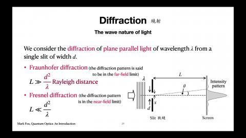 IPQT_Ch2_Brief Review of Classical optics 4