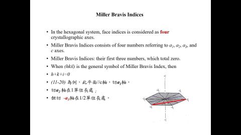 結晶學上課影片1001-1.mp4