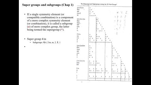 結晶學上課影片1001-2.mp4